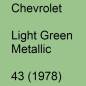 Preview: Chevrolet, Light Green Metallic, 43 (1978).